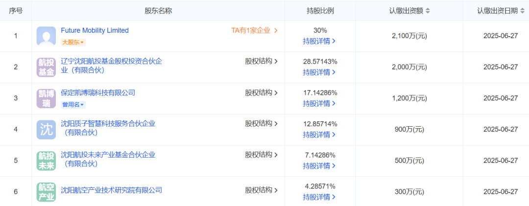 DB���ˡ�(�й���)�ٷ���վ